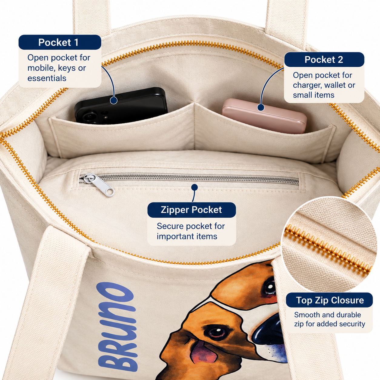 Bruno Dog Printed Cotton Canvas Tote Bag – 36 × 40 cm